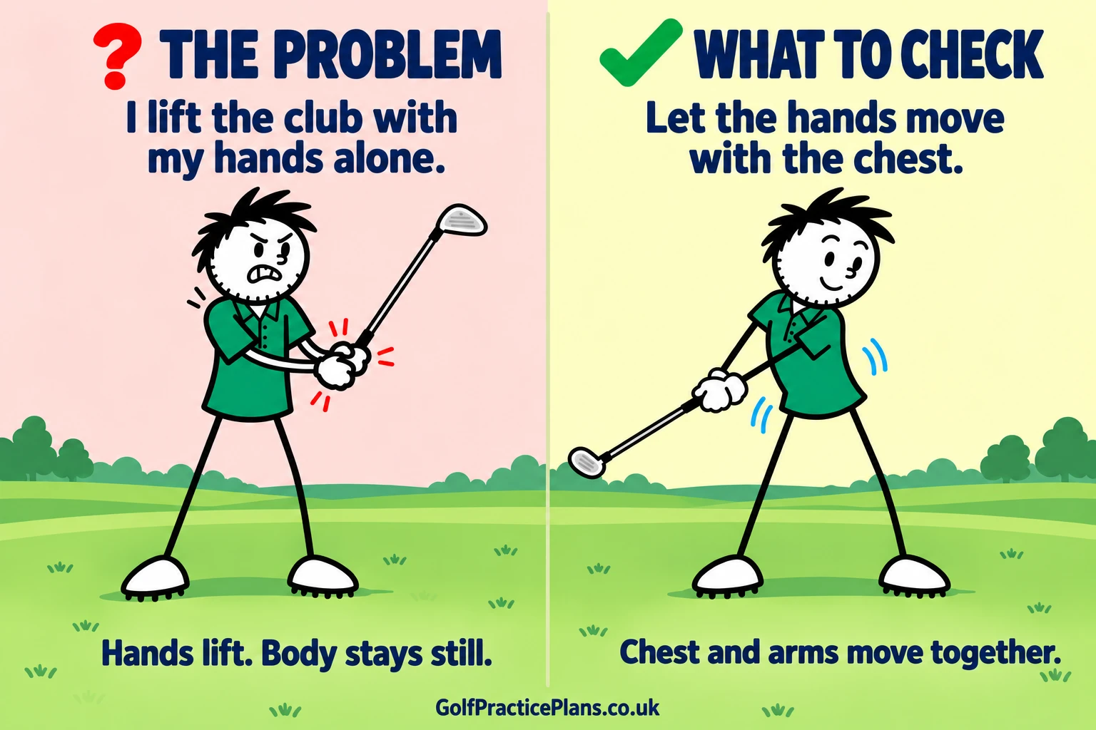 The problem: I lift the club with my hands alone. What to check: Let the hands move with the chest.