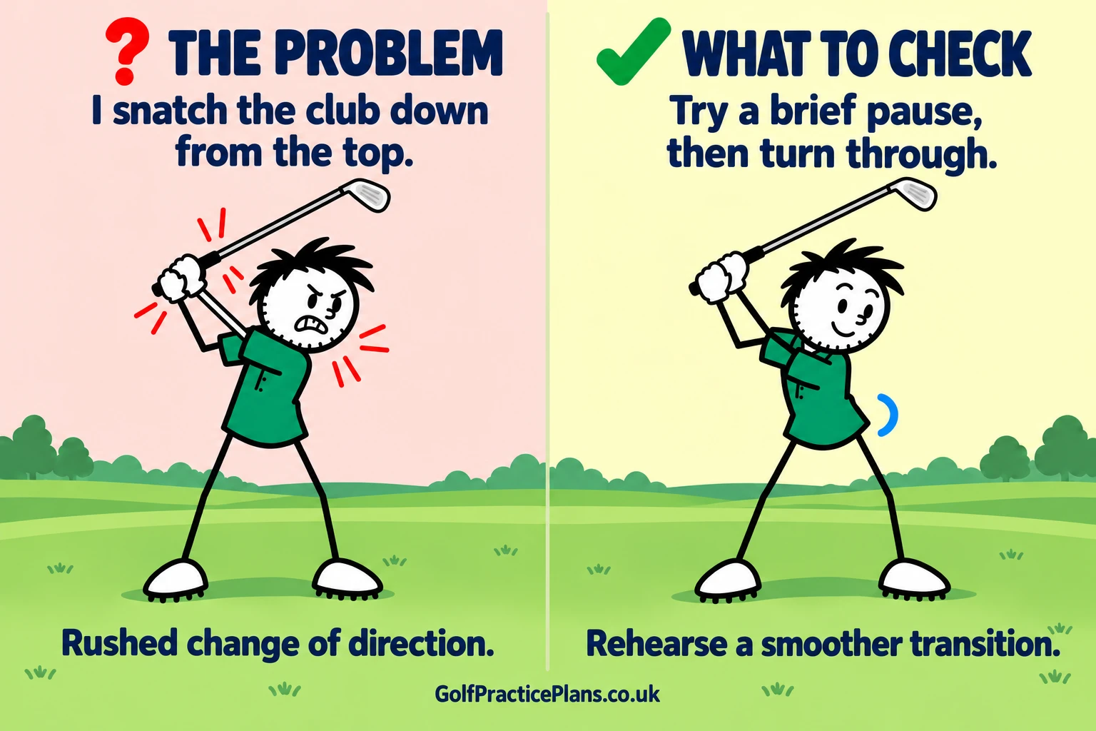 The problem: I snatch the club down from the top. What to check: Try a brief pause, then turn through.