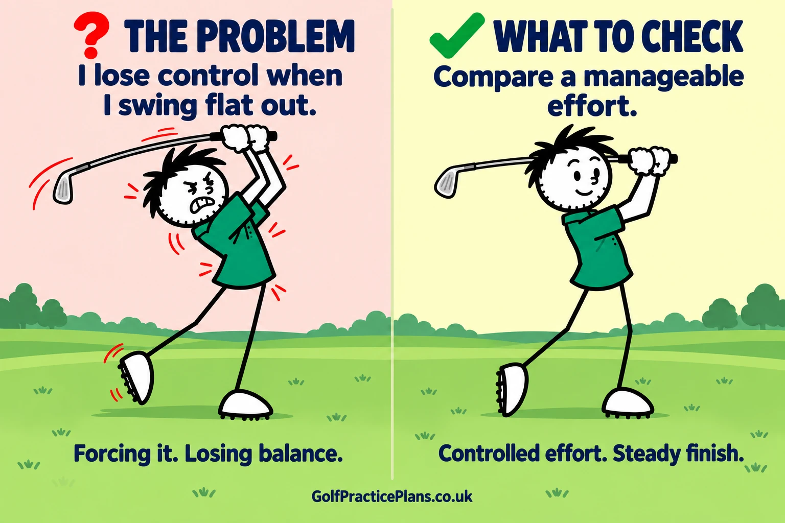 The problem: I lose control when I swing flat out. What to check: Compare a manageable effort.