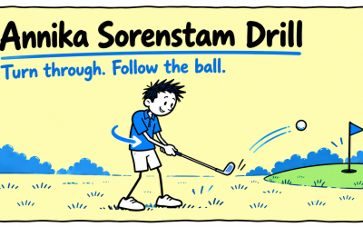 Annika Sorenstam Drill: Turn Through the Ball