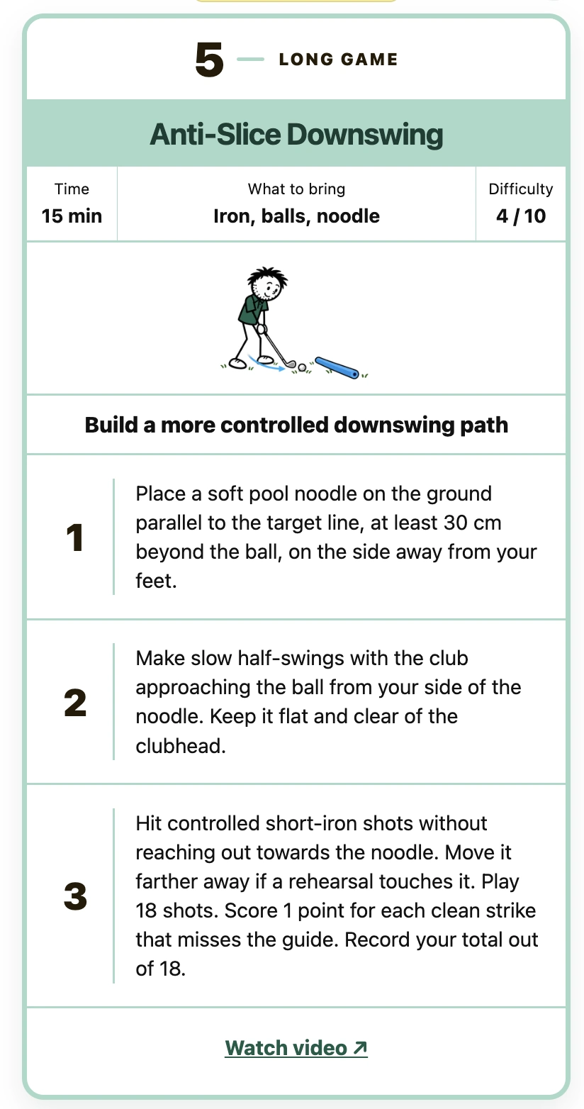 Actual Anti-Slice Downswing App card, with time, equipment, difficulty, illustration and instructions on white