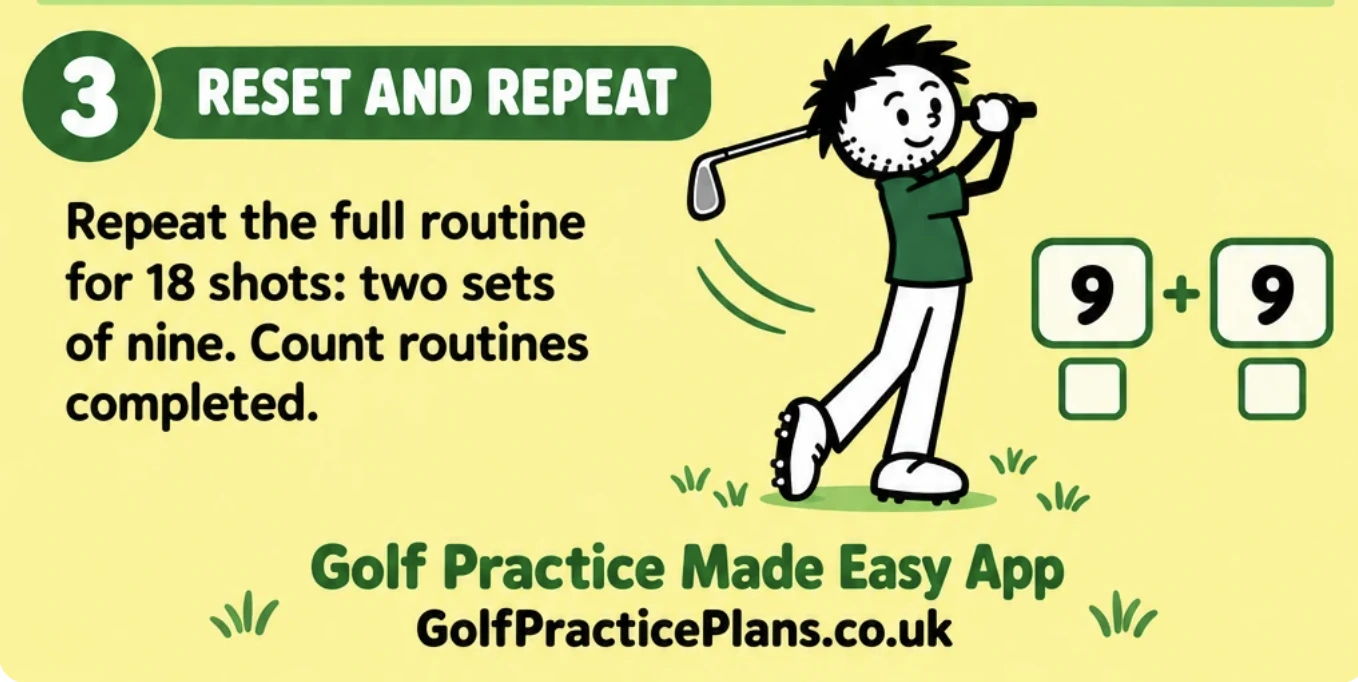 Reset and repeat: complete 18 shots in two sets of nine, counting full setup routines completed.
