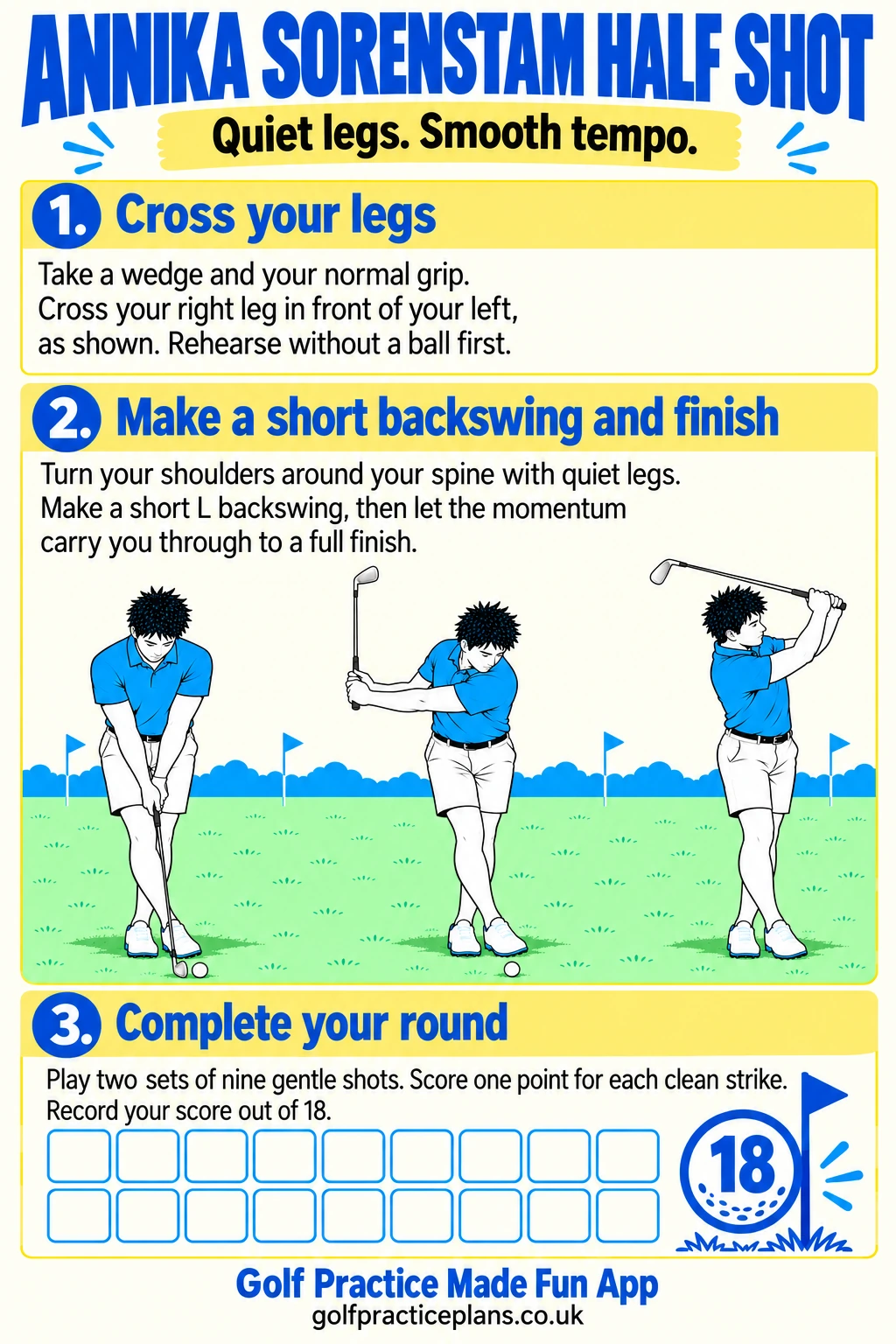 Annika Sorenstam Half Shot: crossed-leg setup, short L backswing, full finish and eighteen-shot practice round.