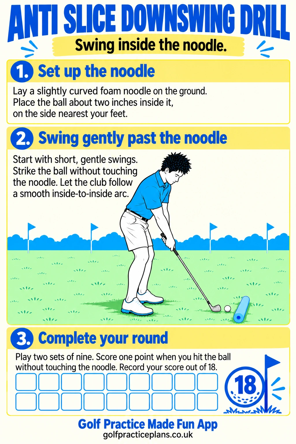Anti Slice Downswing Drill: set up a foam noodle, swing gently past it and complete eighteen shots.
