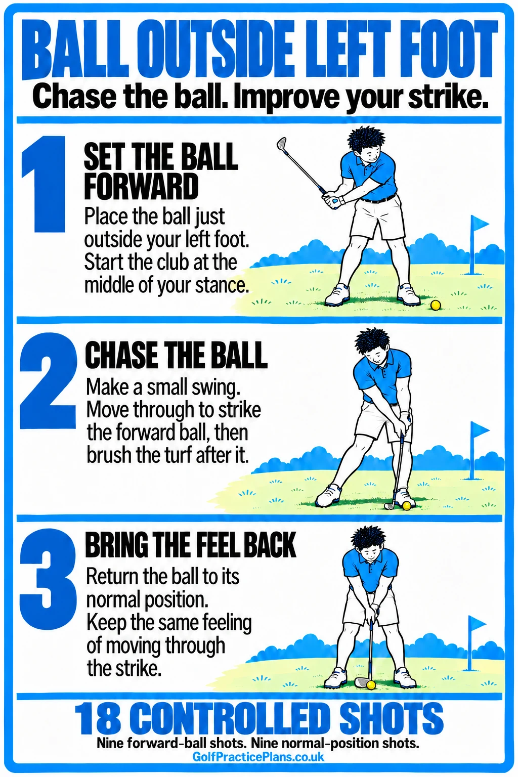 Ball Outside Left Foot Drill: set the ball forward, move through to strike it and return to the normal ball position