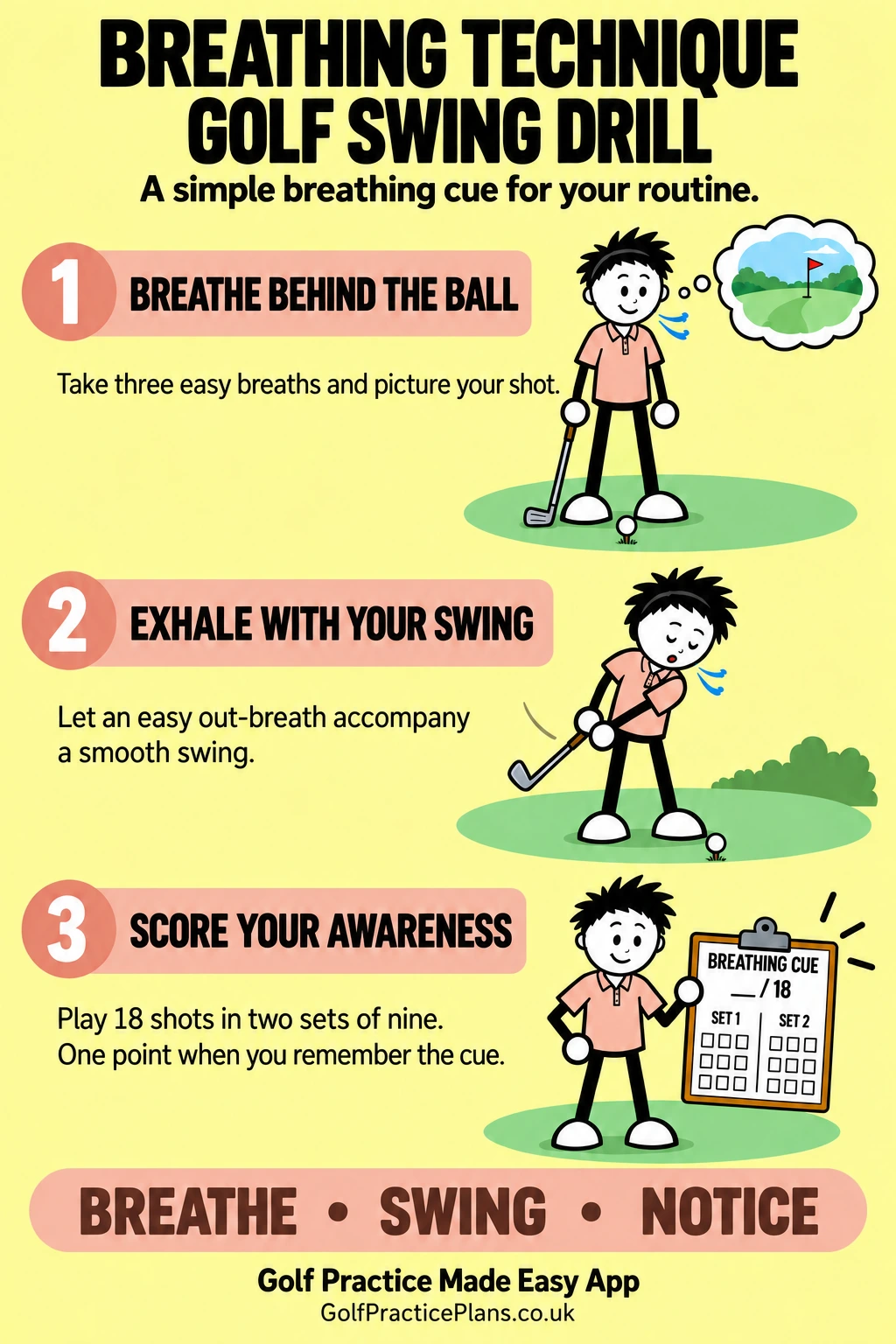 Breathing Technique: Give Yourself a Gentle Reset: infographic showing the preparation, practice and review steps.