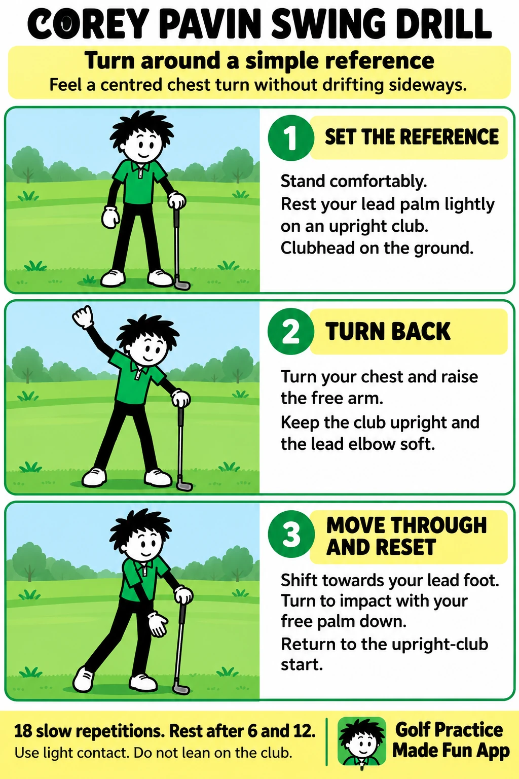 Corey Pavin Swing Drill: lead palm on an upright club, free-arm backswing turn, then move through and reset for eighteen slow repetitions.