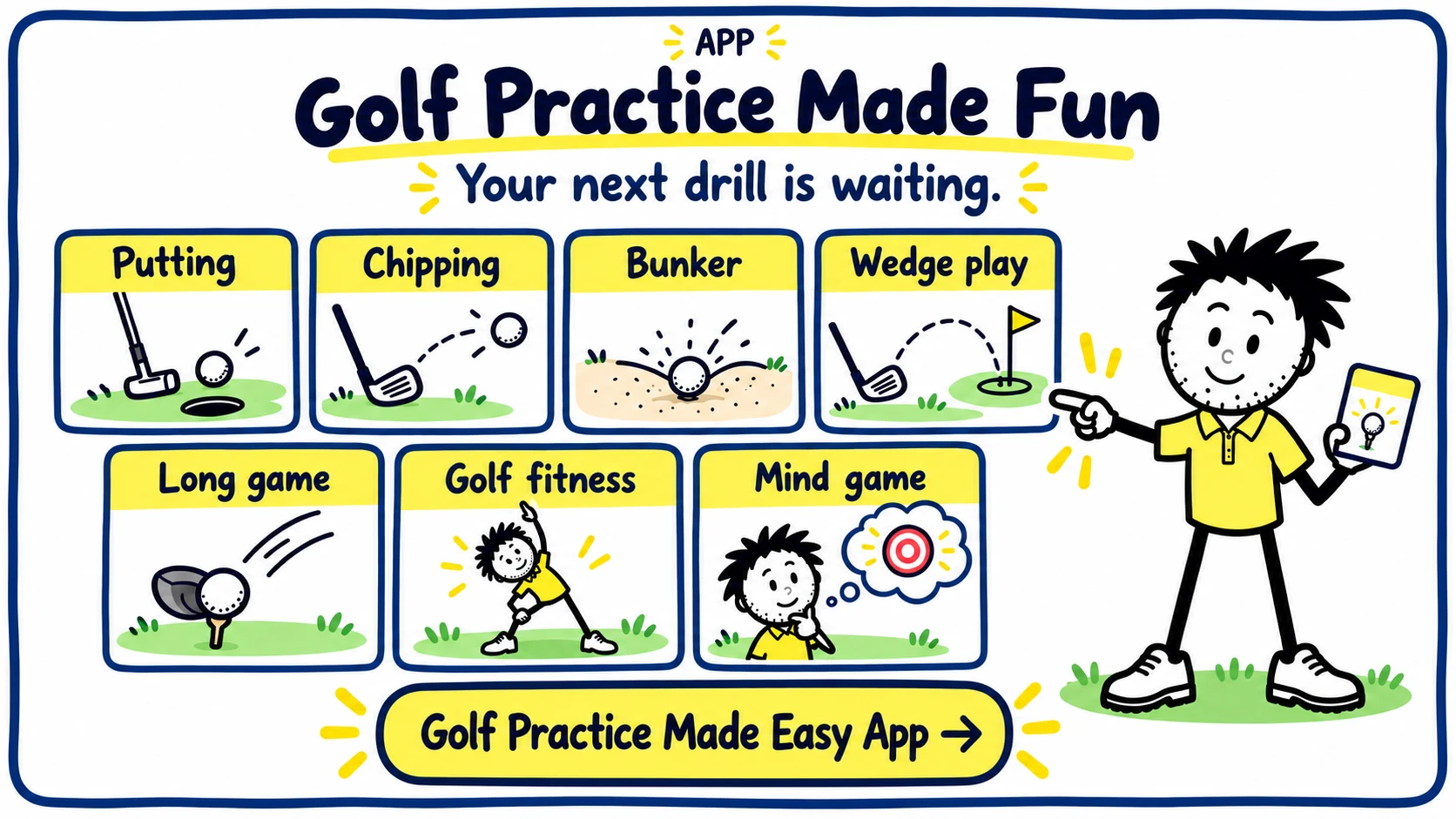 Explore the Golf Practice Made Fun App: Putting, Chipping, Bunker, Wedge play, Long game, Golf fitness and Mind game.