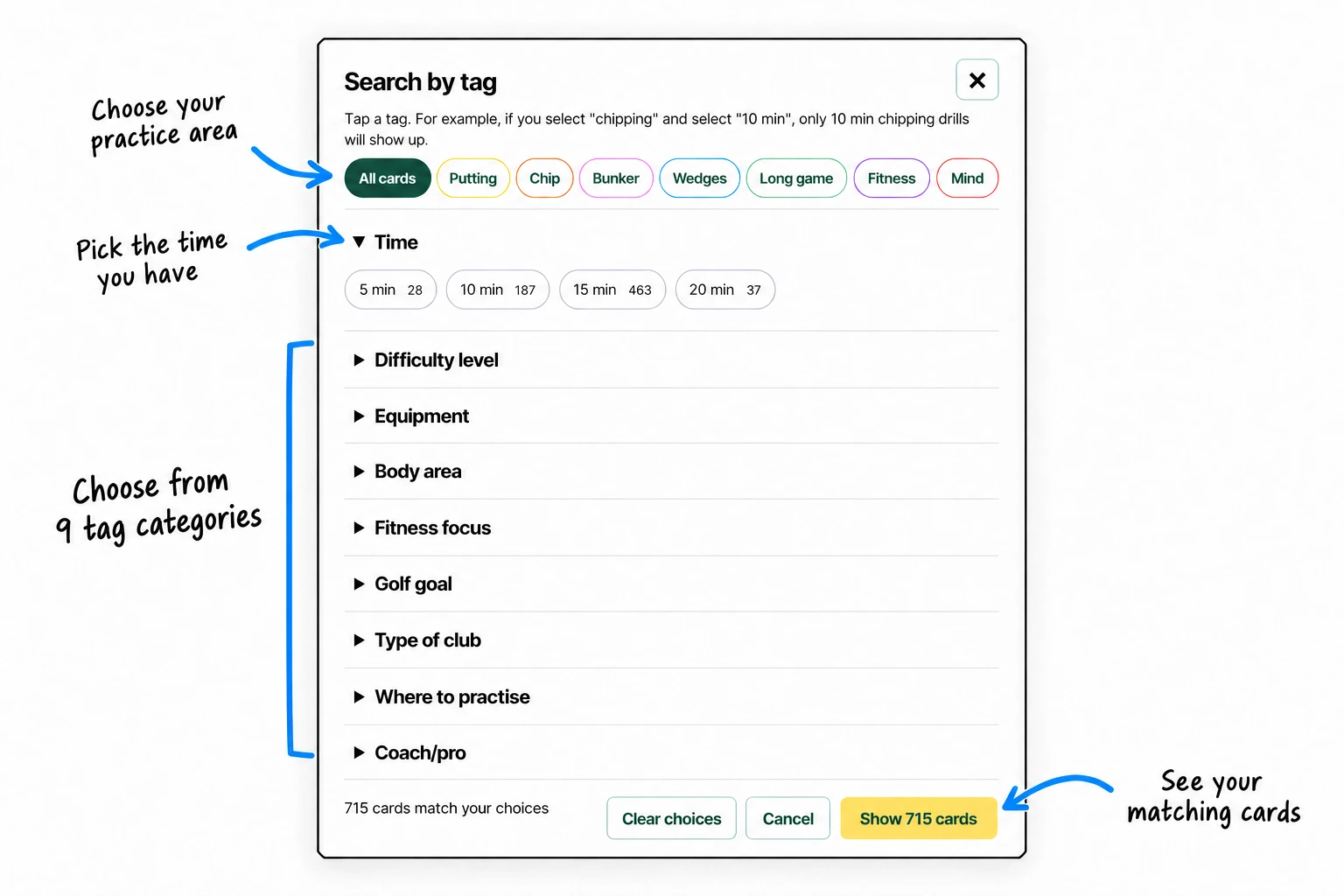 Search by tag guide showing practice areas, time filters, nine tag categories and the Show cards button.