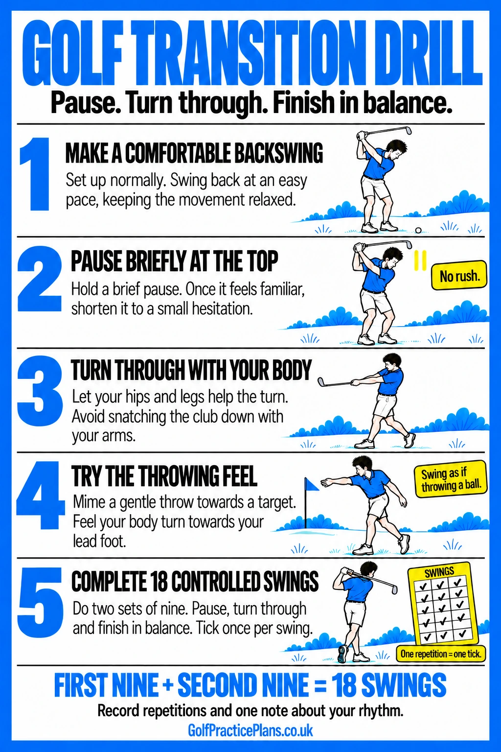 Golf Transition Drill: five illustrated steps for a comfortable backswing, brief pause, body turn, throwing feel and 18 controlled swings.