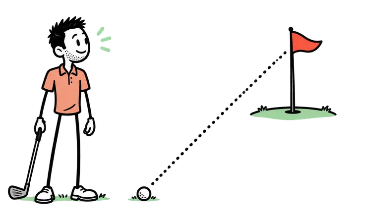 Ball-Target Focus Reset: illustration from the Golf Practice Made Fun App