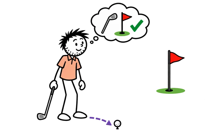 Decision-before-address drill: illustration from the Golf Practice Made Fun App