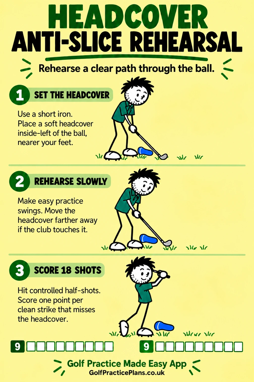 Headcover anti-slice rehearsal: three-step practice guide.
