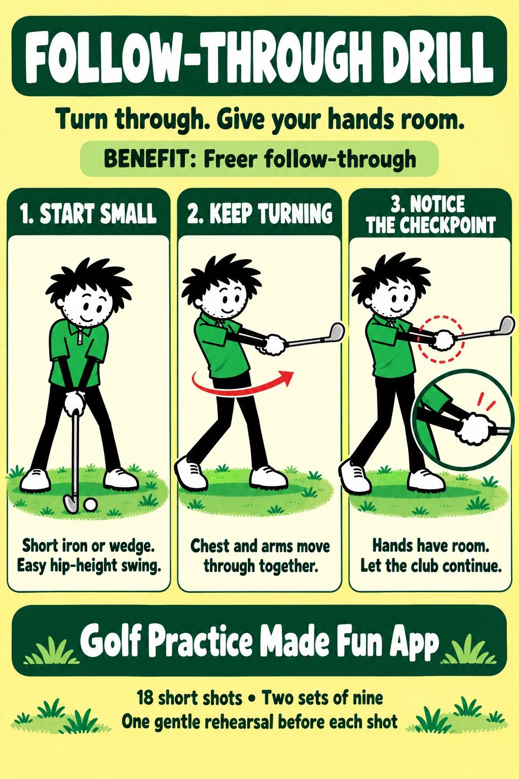 Follow-through infographic: start with a small swing, keep the chest turning and observe comfortable hand-to-body space at waist height