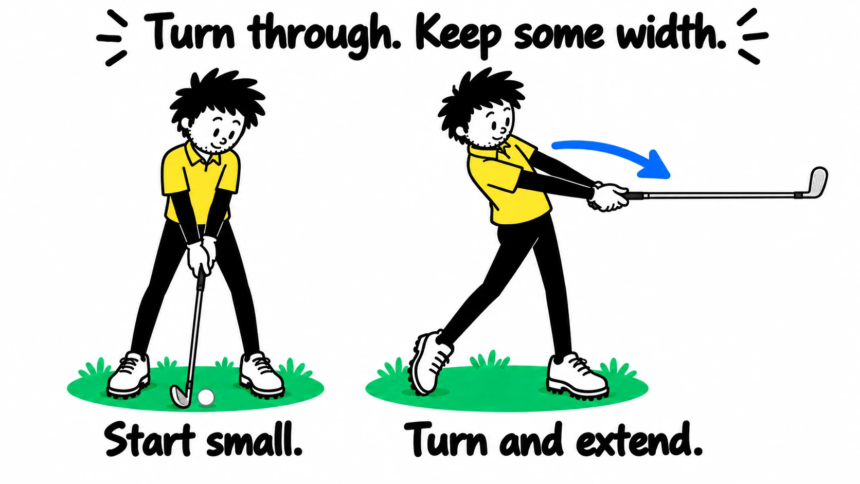 George at address and in a waist-high follow-through, with both hands on the grip, the club toe up and a blue turning arrow.