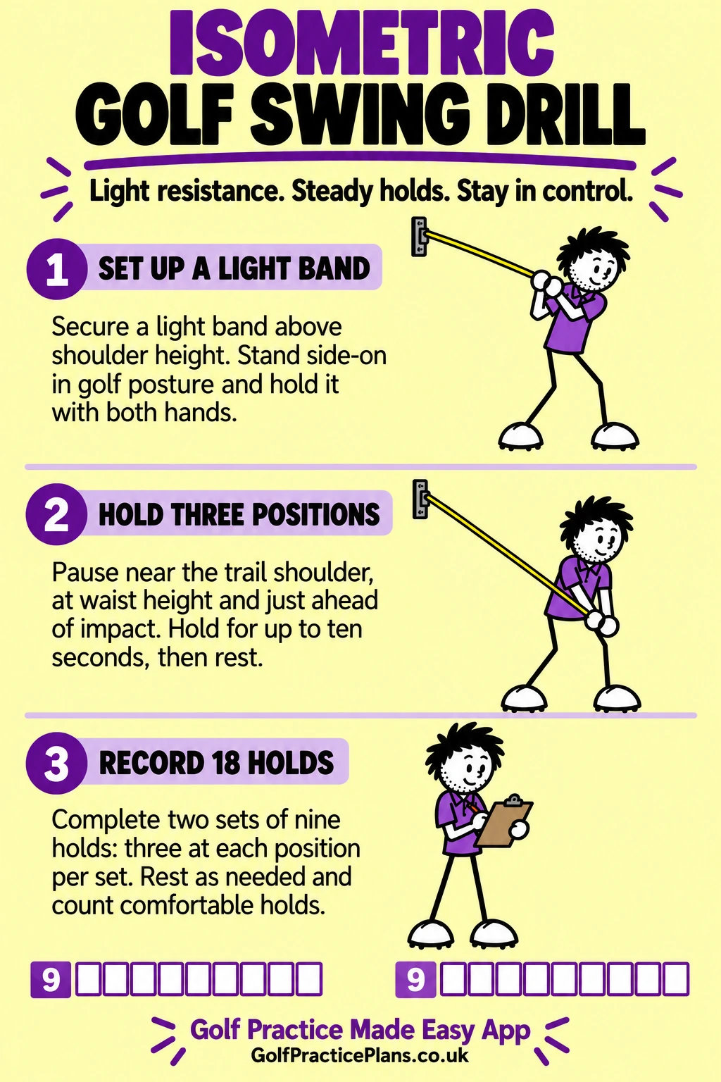 Isometric Golf Swing: Hold Your Position with Control: infographic showing equipment, controlled movement and repetition guidance.