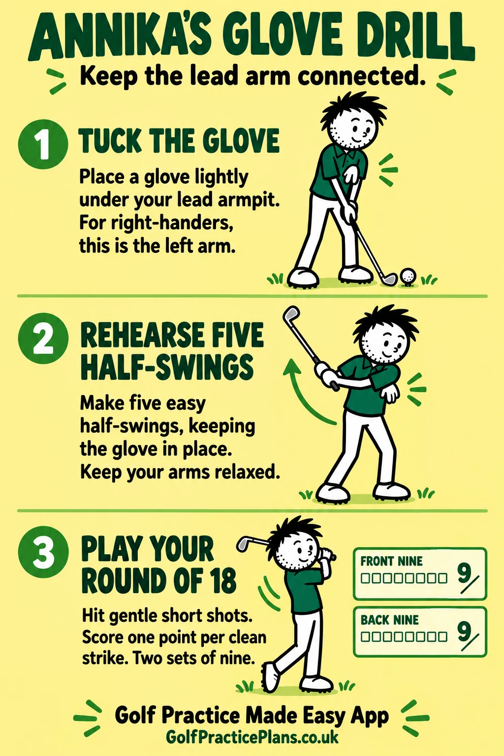 Annika Sorenstam glove drill: three-step practice guide.