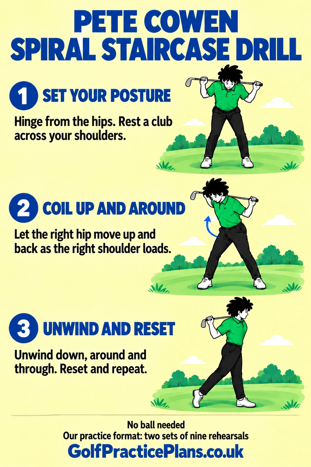 Pete Cowen Spiral Staircase Drill: set your posture, coil up and around, then unwind and reset. No ball needed.