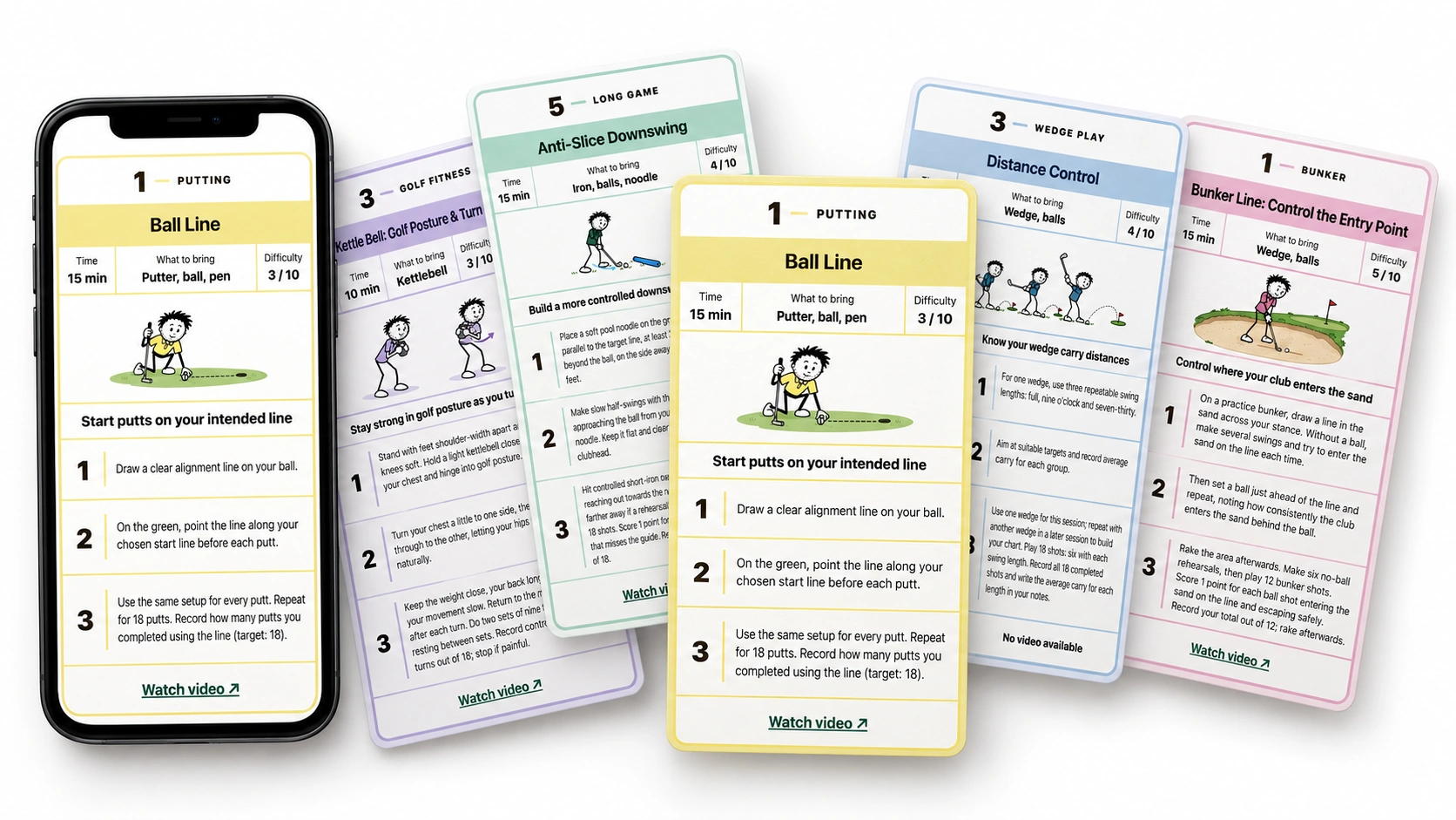 Five real golf practice card designs fanned beside a phone displaying the Ball Line putting card