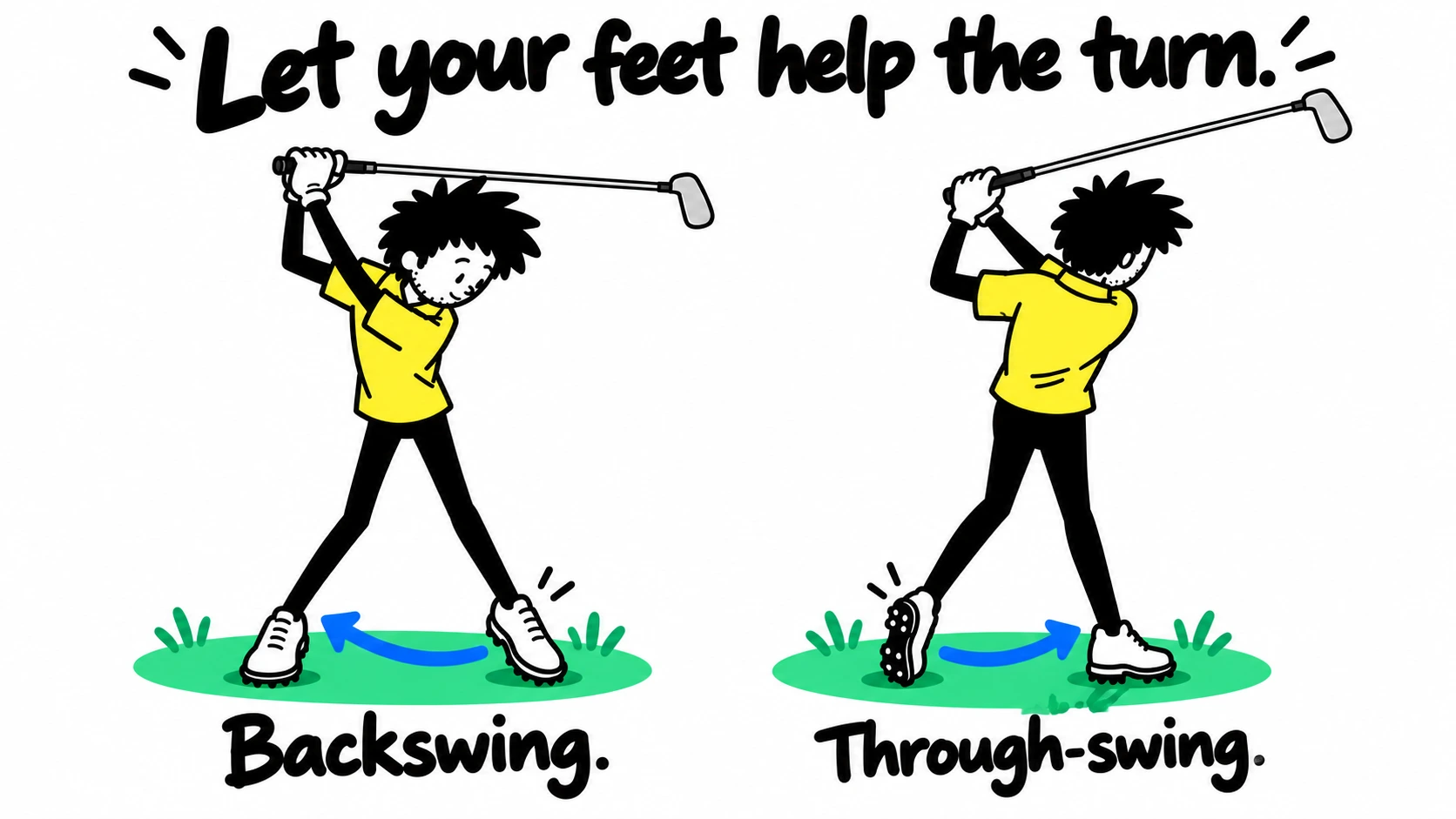 George demonstrating backswing and through-swing footwork, with blue arrows showing changing pressure between the feet.