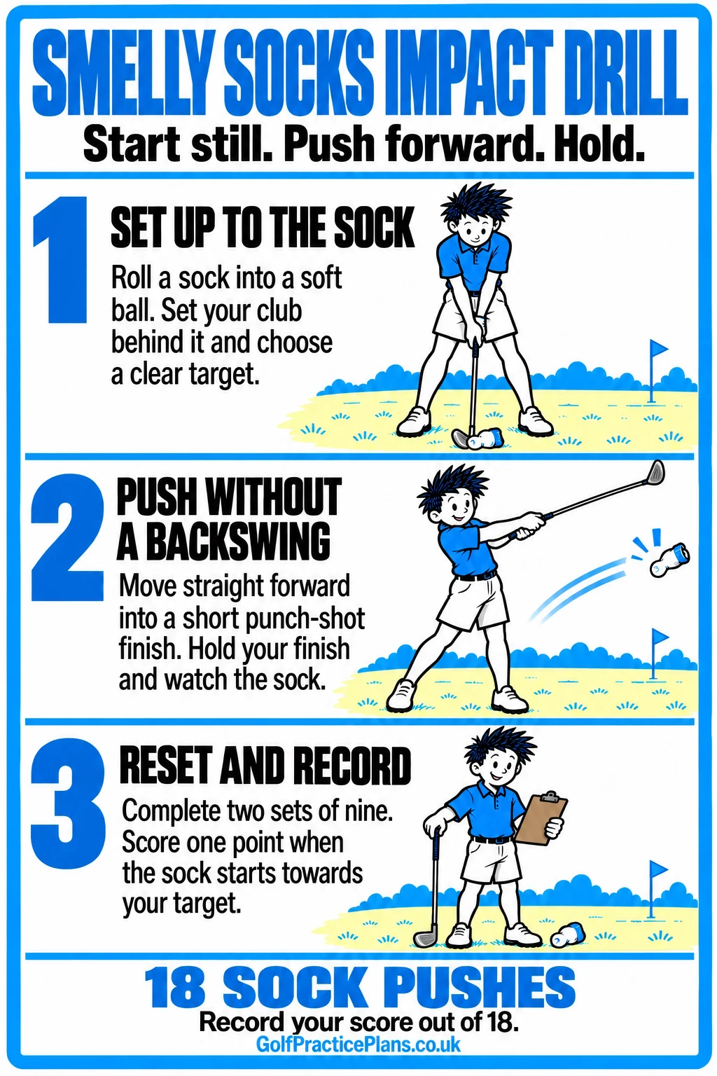 Smelly Socks Impact Drill: set up behind a rolled sock, push forward without a backswing, hold a short finish and repeat eighteen times.