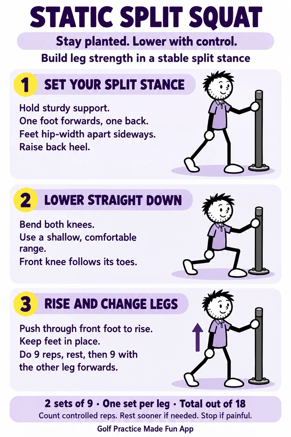 Static split squat for golf: supported stance, shallow lowering and return. Nine controlled repetitions per leg.