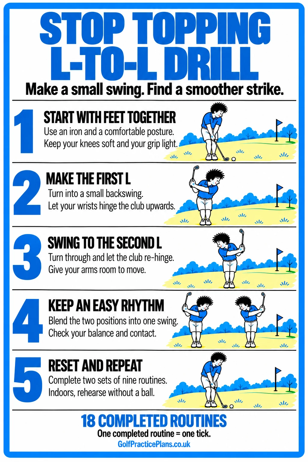 L-to-L drill infographic: feet together, first L, second L and eighteen routines.